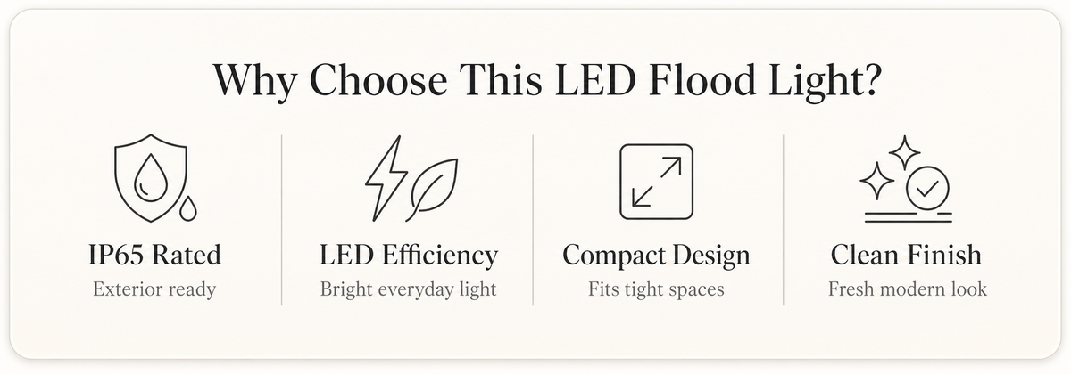 LED Flood Light - Oober 20W Motion Sensor