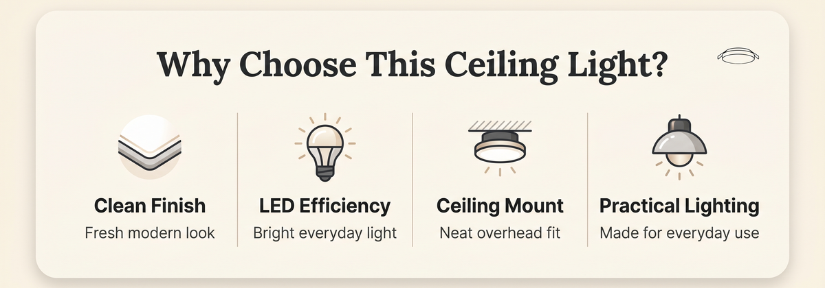 LED Ceiling Fitting - LED Fluorescent Type 16W & 32W