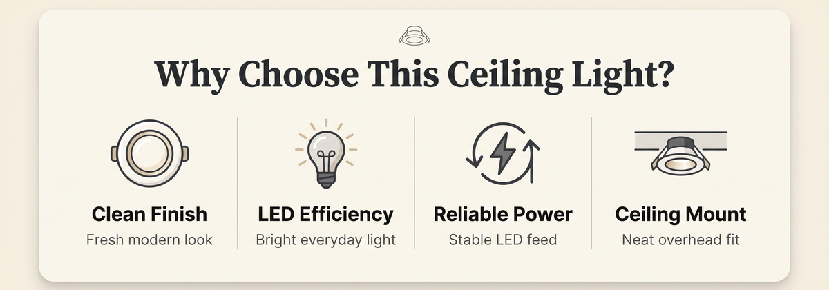 LED Recessed Downlight - 6W / 12W / 18W Round
