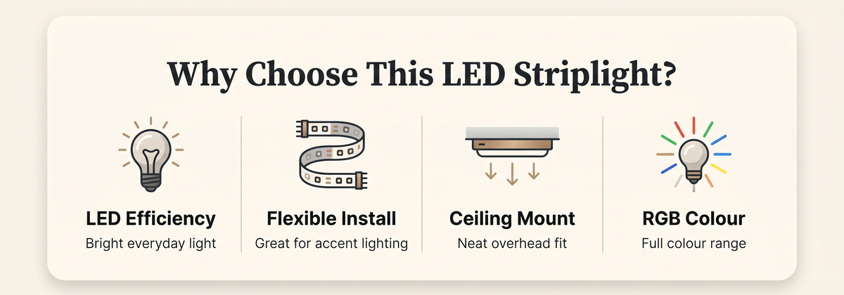 LED RGB Strip Light Extension Wire