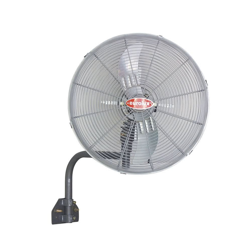 Maintaining an industrial wall fan for longevity