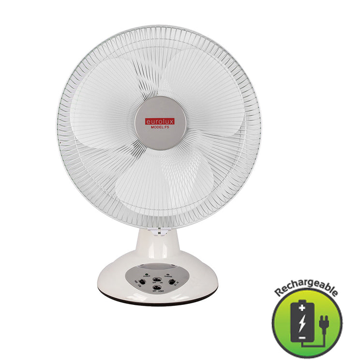Rechargeable Portable Fan & Night Light - Future Light - LED Lights South Africa