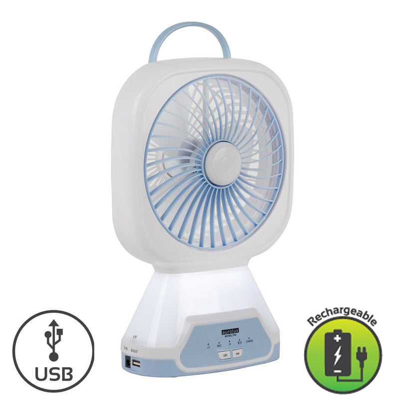 Rugged battery fan for camping used on a South African coastal campsite showing splash resistance and durable housing similar to IP44 lighting