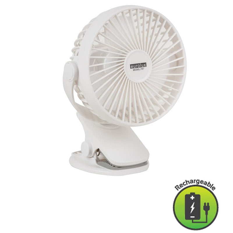 Battery fan originally for camping being used during South African loadshedding in a bedroom alongside rechargeable lights and backup power