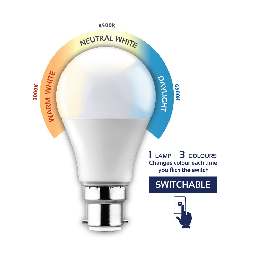 LED Bulb - 3 Step Adjustable CCT 7W - Future Light - LED Lights South Africa