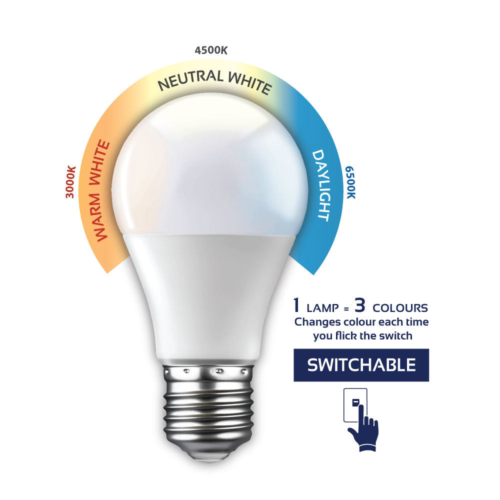 LED Bulb - 3 Step Adjustable CCT 7W - Future Light - LED Lights South Africa