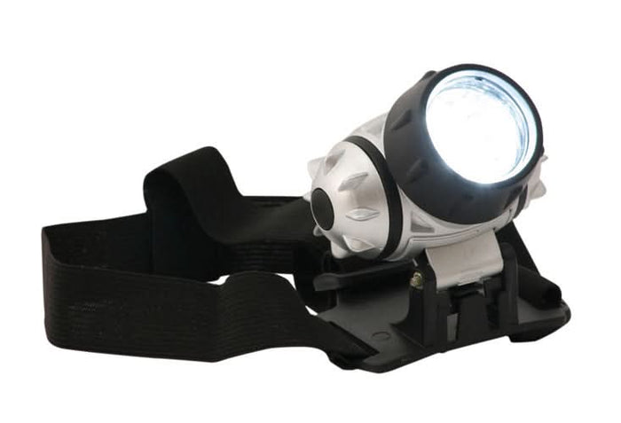 LED headlamp for home repairs and DIY